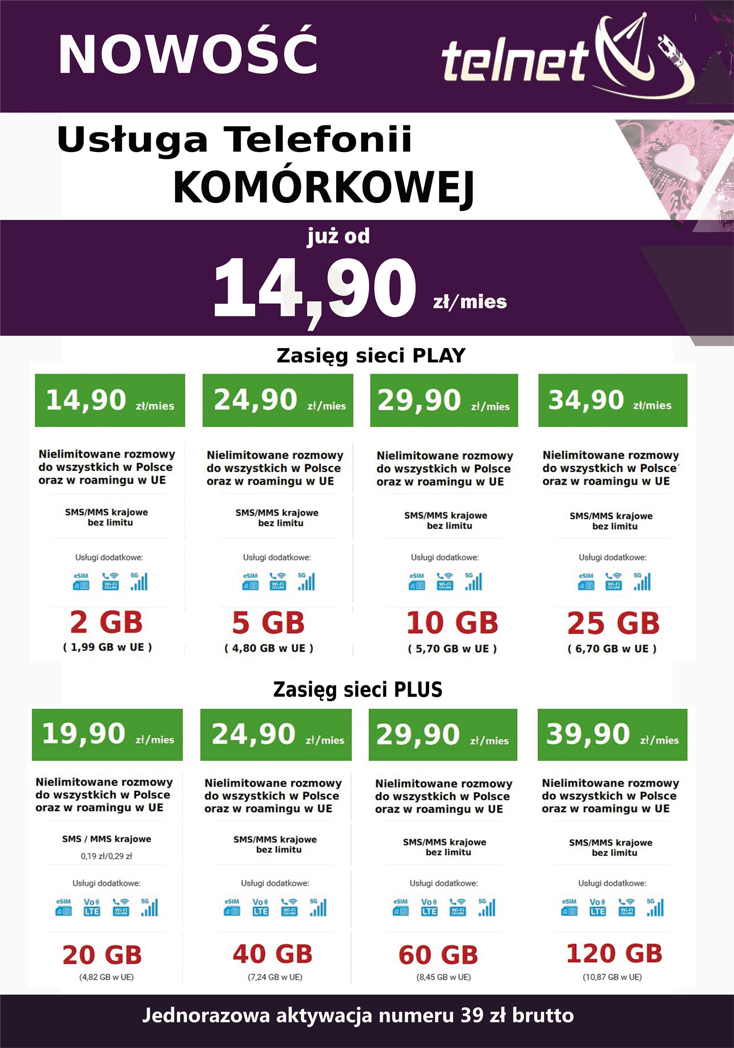 TELNET - Telefon Komórkowy - Plakat